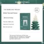 Christmas Aromatherapy Candle Gift Supplies Layout - Image 5