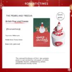 Christmas Aromatherapy Candle Gift Supplies Layout - Image 2